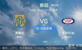 莱因克尔坚,信西蒙斯无,意外碰撞导,2026世界杯,世界杯赛程,球队信息,场馆分布,赛事动态