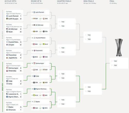 周定洋中超,征程再启航,告别成都,2026世界杯,世界杯赛程,球队信息,场馆分布,赛事动态