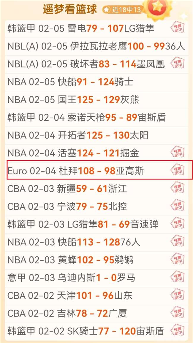 日籍湖人球,星八村垒向,日本篮协表,2026世界杯,世界杯赛程,球队信息,场馆分布,赛事动态