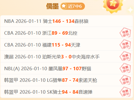 日籍湖人球,星八村垒向,日本篮协表,2026世界杯,世界杯赛程,球队信息,场馆分布,赛事动态