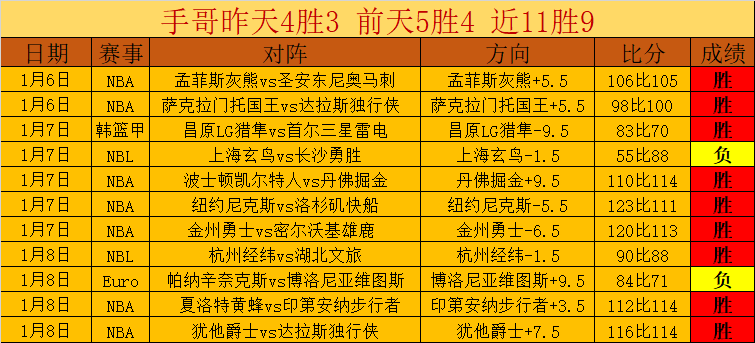尤文,万报价被拒,巴萨欲联手,2026世界杯,世界杯赛程,球队信息,场馆分布,赛事动态