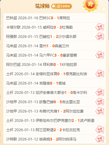 大乐透期号,专家推荐,质合分析前,2026世界杯,世界杯赛程,球队信息,场馆分布,赛事动态