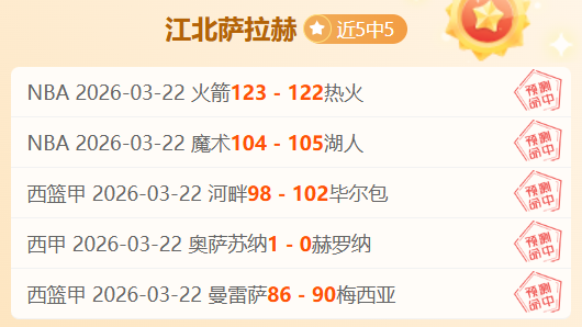 德约与梅西,巅峰对决,荣耀瞬间亲,2026世界杯,世界杯赛程,球队信息,场馆分布,赛事动态