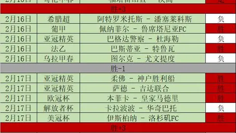 费德勒赛事因哥伦比亚动乱取消，瑞士天王含泪告别赛场
