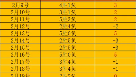 一亿够普通人躺平吗？