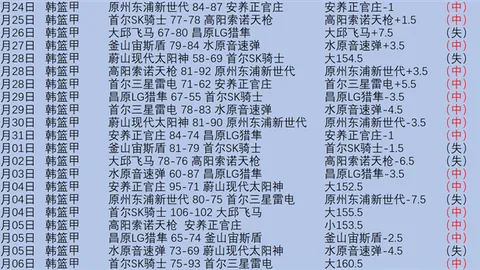 周六英超阿森纳对决纽卡斯尔：专家质合分析推荐