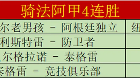 天津津门虎面临两重不利，大乐透期号专家预测取胜辽宁铁人难度加